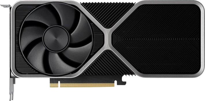 GPU Image
